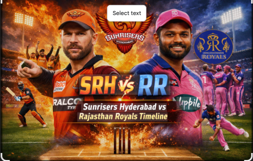 Read more about the article Sunrisers Hyderabad Vs Rajasthan Royals Match Scorecard