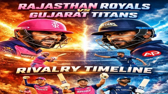 Read more about the article Rajasthan Royals Vs Gujarat Titans Timeline