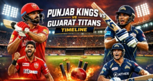 Read more about the article Gujarat Titans Vs Punjab Kings Timeline
