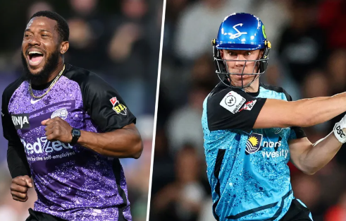 Read more about the article Hobart Hurricanes vs Adelaide Strikers Match Scorecard