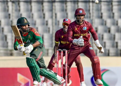 Bangladesh National Cricket Team Vs West Indies Cricket Team Timeline