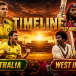 Australian Men’s Cricket Team Vs West Indies Cricket Team Timeline