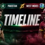West Indies Cricket Team Vs Pakistan National Cricket Team Timeline
