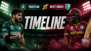 Read more about the article West Indies Cricket Team Vs Pakistan National Cricket Team Timeline