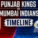 Punjab Kings Vs Mumbai Indians Timeline