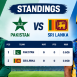 Pakistan National Cricket Team Vs Sri Lanka National Cricket Team Standings