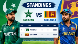 Read more about the article Pakistan National Cricket Team Vs Sri Lanka National Cricket Team Standings