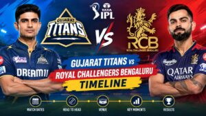 Read more about the article Royal Challengers Bengaluru Vs Gujarat Titans Timeline